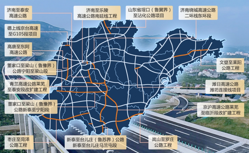 2020年这些高速通车